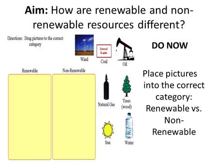 Aim: How are renewable and non- renewable resources different? DO NOW Place pictures into the correct category: Renewable vs. Non- Renewable.