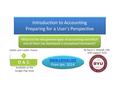 Introduction to Accounting Preparing for a User’s Perspective Introduction to Accounting Preparing for a User’s Perspective www.canvas.net Free Jan. 2014.