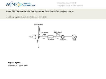 Date of download: 7/9/2016 Copyright © ASME. All rights reserved. From: FACTS Controllers for Grid Connected Wind Energy Conversion Systems J. Sol. Energy.