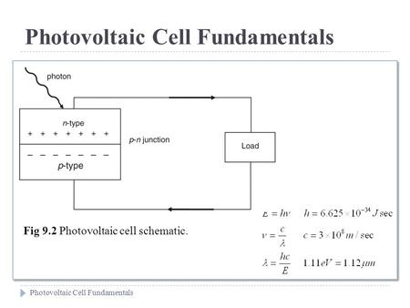 Photovoltaic Cell Fundamentals Fig 9.2 Photovoltaic cell schematic. Photovoltaic Cell Fundamentals.