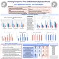 Methods: Develop programs to engage Associate Members and past ACNP travel awardees Conduct annual surveys to evaluate impact of new initiatives and changes.