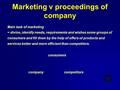 Marketing v proceedings of company Main task of marketing = divine, identify needs, requirements and wishes some groups of consumers and fill them by the.