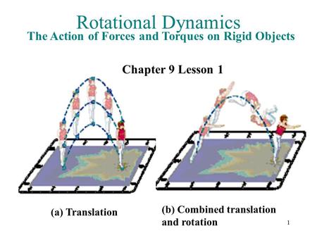 1 Rotational Dynamics The Action of Forces and Torques on Rigid Objects Chapter 9 Lesson 1 (a) Translation (b) Combined translation and rotation.