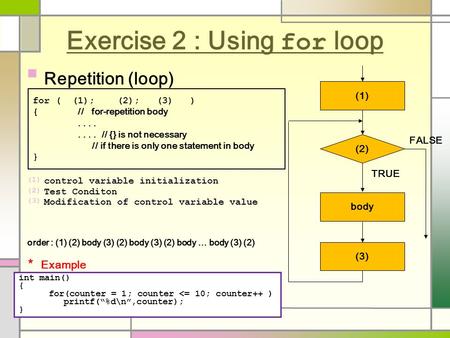 Exercise 2 : Using for loop Repetition (loop) (1)control variable initialization (2)Test Conditon (3)Modification of control variable value order : (1)