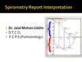  Dr. Jalal Mohsin Uddin  D.T.C.D,  F.C.P.S (Pulmonology)