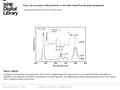 Date of download: 7/9/2016 Copyright © 2016 SPIE. All rights reserved. Comparison of luminescence spectra for Tm3+/Yb3+ codoped bulk ZLAG glass and ZLA.