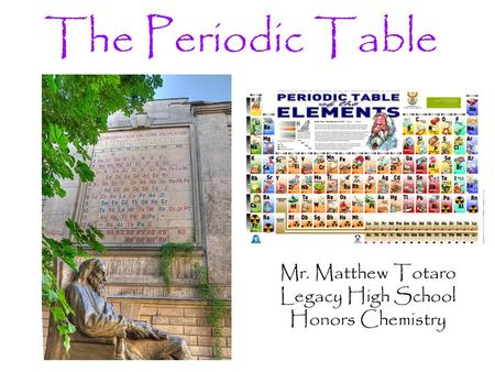 Mr. Matthew Totaro Legacy High School Honors Chemistry The Periodic Table.