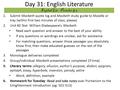 Day 31: English Literature 1.Submit Macbeth quote log and Macbeth study guide to Moodle or tray (within first two minutes of class, please) 2.Unit #2 Test: