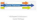 Marketable Conversations: Career Pathways. Collegewide Engagement Academics.