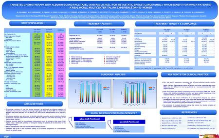 BACKGROUND & STUDY AIMS TARGETED CHEMOTHERAPY WITH ALBUMIN-BOUND PACLITAXEL (NAB-PACLITAXEL) FOR METASTATIC BREAST CANCER (MBC): WHICH BENEFIT FOR WHICH.