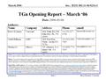 Doc.: IEEE 802.11-06/0231r1 Submission March 2006 Bruce Kraemer, ConexantSlide 1 TGn Opening Report – March ‘06 Notice: This document has been prepared.