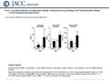 Date of download: 7/9/2016 Copyright © The American College of Cardiology. All rights reserved. From: Local Renal Delivery of a Natriuretic Peptide: A.