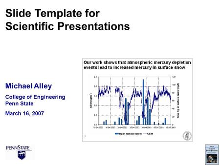 Scientific Presentations