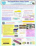 The SuperB Silicon Vertex Tracker Abstract : The SuperB project aims to build an asymmetric e+ - e- collider capable of reaching.