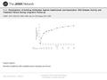 Date of download: 7/9/2016 Copyright © 2016 American Medical Association. All rights reserved. From: Development of Antidrug Antibodies Against Adalimumab.