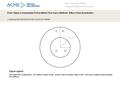 Date of download: 7/9/2016 Copyright © ASME. All rights reserved. From: Highly Compressible Porous Media Flow near a Wellbore: Effect of Gas Acceleration.