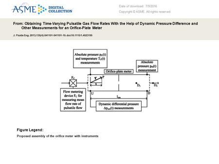 Date of download: 7/9/2016 Copyright © ASME. All rights reserved. From: Obtaining Time-Varying Pulsatile Gas Flow Rates With the Help of Dynamic Pressure.