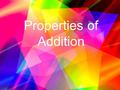 Properties of Addition. The Commutative Property Background –The word commutative comes from the verb “to commute.” –Definition on dictionary.comdictionary.com.