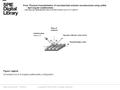 Date of download: 7/9/2016 Copyright © 2016 SPIE. All rights reserved. Schematics of a 2-θ angular scatterometry configuration. Figure Legend: From: Physical.