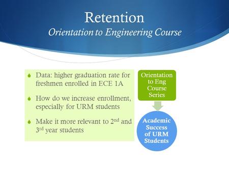 Retention Orientation to Engineering Course Academic Success of URM Students Orientation to Eng Course Series  Data: higher graduation rate for freshmen.