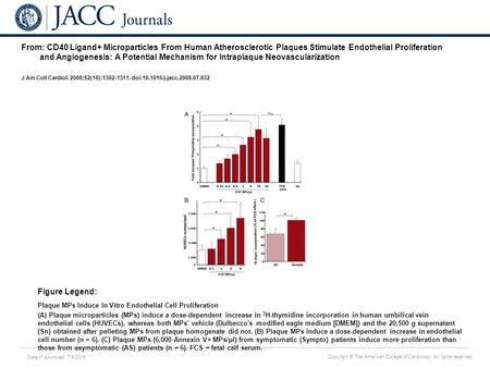 Date of download: 7/9/2016 Copyright © The American College of Cardiology. All rights reserved. From: CD40 Ligand+ Microparticles From Human Atherosclerotic.