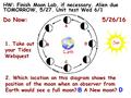 2. Which location on this diagram shows the position of the moon when an observer from Earth would see a full moon? A New moon? D C B A HW: Finish Moon.