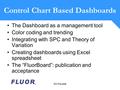 SS Prevette The Dashboard as a management tool Color coding and trending Integrating with SPC and Theory of Variation Creating dashboards using Excel spreadsheet.