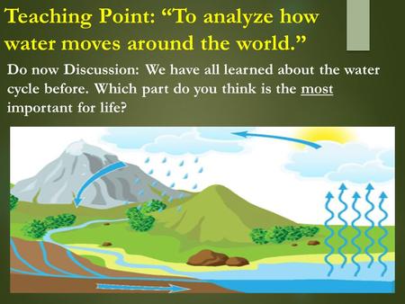 Teaching Point: “To analyze how water moves around the world.” Do now Discussion: We have all learned about the water cycle before. Which part do you think.