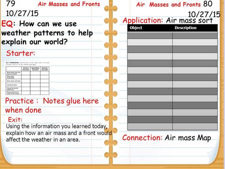 EQ: How can we use weather patterns to help explain our world? Exit: Starter: 10/27/15 79 80 Air Masses and Fronts 10/27/15 Practice : Notes glue here.