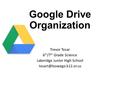 Google Drive Organization Trevor Tesar 6 th /7 th Grade Science Lakeridge Junior High School