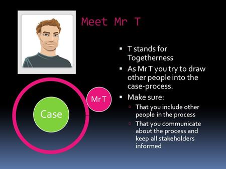 Meet Mr T Case Mr T  T stands for Togetherness  As Mr T you try to draw other people into the case-process.  Make sure:  That you include other people.