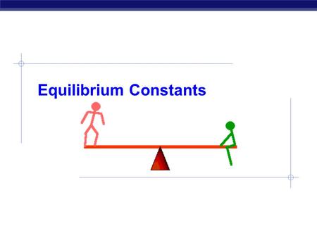 Equilibrium Constants. Recall: At equilibrium, the rate of the forward and reverse reactions are equal Equilibrium.