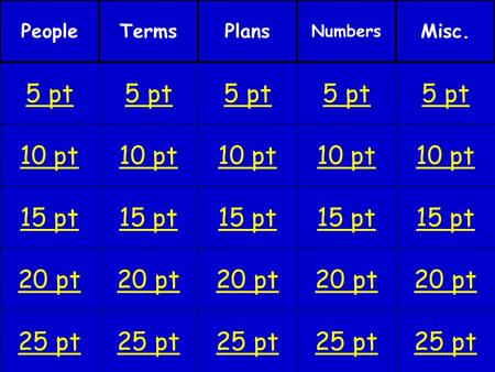 10 pt 15 pt 20 pt 25 pt 5 pt 10 pt 15 pt 20 pt 25 pt 5 pt 10 pt 15 pt 20 pt 25 pt 5 pt 10 pt 15 pt 20 pt 25 pt 5 pt 10 pt 15 pt 20 pt 25 pt 5 pt PeopleTermsPlans.