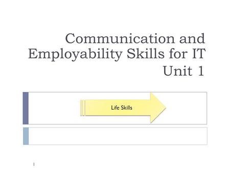 Communication and Employability Skills for IT Unit 1 1 Life Skills.