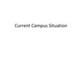 Current Campus Situation. Inaccessible Content and Delivery Mechanisms The vast majority of content and delivery systems are either wholly or partially.