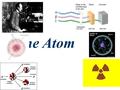 The Atom. What are Atoms? Atoms are the basic building blocks of matter that make up everyday objects. Ex. (chairs, air, You!) Made up of a nucleus and.