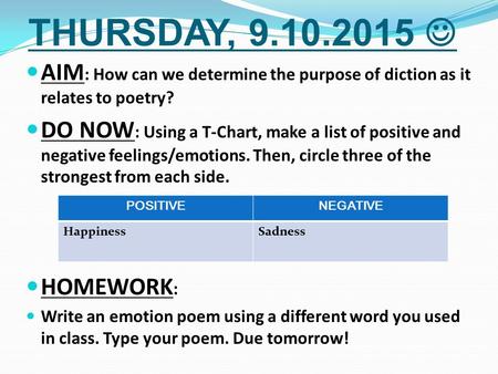 THURSDAY, 9.10.2015 AIM : How can we determine the purpose of diction as it relates to poetry? DO NOW : Using a T-Chart, make a list of positive and negative.