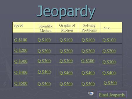 Jeopardy Speed Scientific Method Graphs of Motion Solving Problems Q $100 Q $200 Q $300 Q $400 Q $500 Q $100 Q $200 Q $300 Q $400 Q $500 Final Jeopardy.