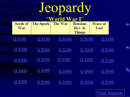 Jeopardy “World War I” Q $100 Q $200 Q $300 Q $400 Q $500 Q $100 Q $200 Q $300 Q $400 Q $500 Final Jeopardy.