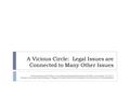 A Vicious Circle: Legal Issues are Connected to Many Other Issues Presentation to Pro Bono Law Alberta Stakeholders Round Table, November 22, 2012 Derek.