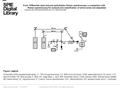 Date of download: 7/10/2016 Copyright © 2016 SPIE. All rights reserved. Schematic of the experimental setup. L1: 193-nm excimer laser; L2: 488-nm Ar-Ion.