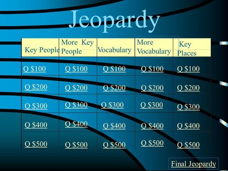 Jeopardy Key People More Key People Vocabulary More Vocabulary Key Places Q $100 Q $200 Q $300 Q $400 Q $500 Q $100 Q $200 Q $300 Q $400 Q $500 Final.