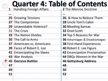 1 Handling Foreign Affairs2 The Monroe Doctrine… 25Growing Tensions26 & How to Reduce Them 27The Compromise28 Uncle Tom’s Cabin 29Unavoidable Violence?30.