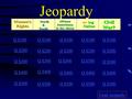 Jeopardy Women’s Rights North North&South African Americans in the 1800s ing Nation ing Nation Q $100 Q $200 Q $300 Q $400 Q $500 Q $100 Q $200 Q $300.