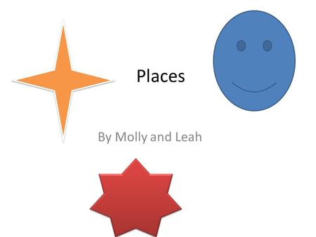 Places By Molly and Leah. Ireland Ireland is famous for potatoes. England tried to rule Ireland in 1916. Ireland is a small country. Ireland does not.