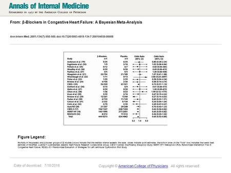 Date of download: 7/10/2016 From: β-Blockers in Congestive Heart Failure: A Bayesian Meta-Analysis Ann Intern Med. 2001;134(7):550-560. doi:10.7326/0003-4819-134-7-200104030-00008.