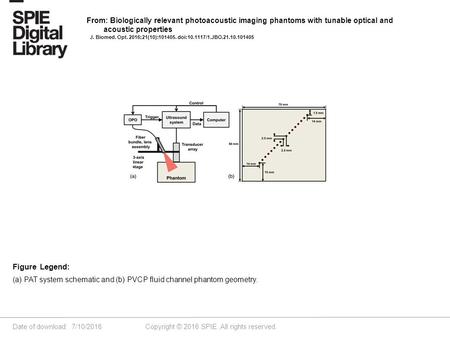 Date of download: 7/10/2016 Copyright © 2016 SPIE. All rights reserved. (a) PAT system schematic and (b) PVCP fluid channel phantom geometry. Figure Legend: