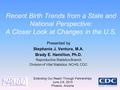 Recent Birth Trends from a State and National Perspective: A Closer Look at Changes in the U.S. Presented by Stephanie J. Ventura, M.A. Brady E. Hamilton,