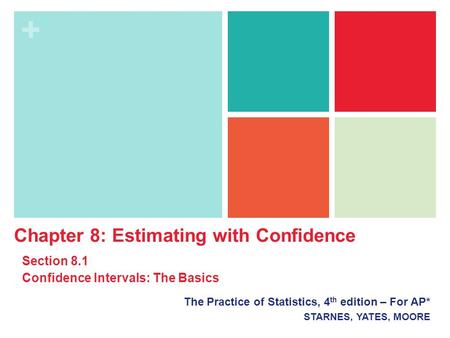 + The Practice of Statistics, 4 th edition – For AP* STARNES, YATES, MOORE Chapter 8: Estimating with Confidence Section 8.1 Confidence Intervals: The.