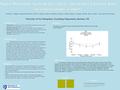 Signal Detection Analysis of a Three Alternative Forced Choice Signal Detection Analysis of a Three Alternative Forced Choice in a Stereoacuity Context.